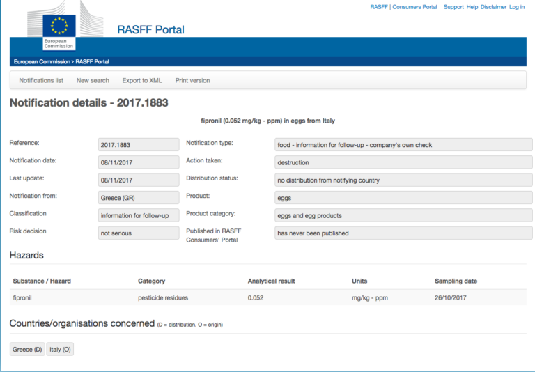 Νέα παρτίδα αυγών με Fipronil – Εκρυψε το γεγονός ο ΕΦΕΤ